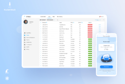 CRM app for car wash companies 